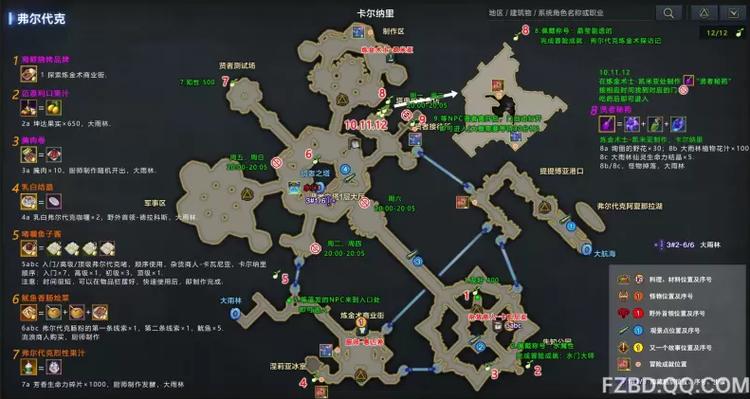 方舟1.5地图顺序