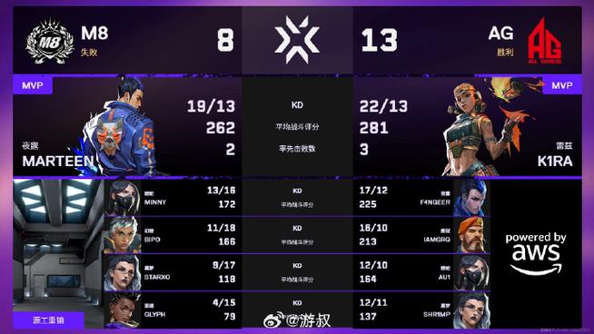 k1次列车时刻表