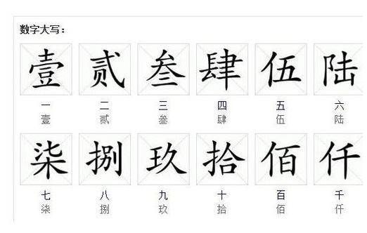 大写数字的写法