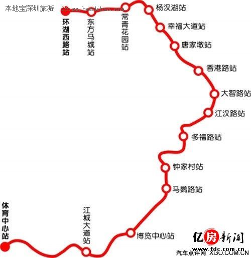 武汉地铁2号线沿途站点