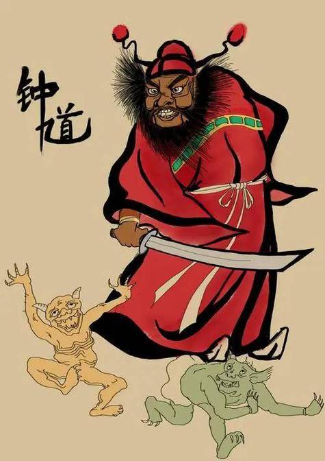 钟馗是真实存在的吗