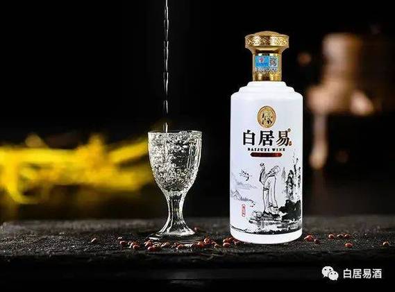 白居易酒最新准确消息