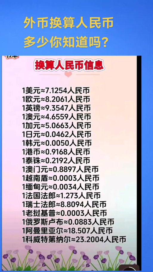 500万缅币=多少人民币