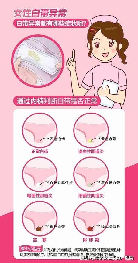 没来月经流褐色分泌物