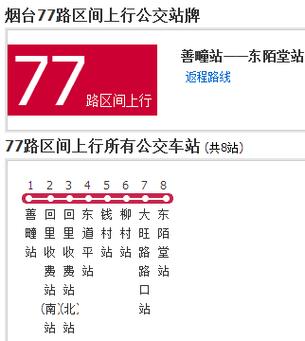 77路公交车经过哪些站