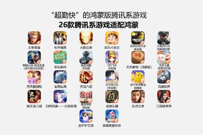 腾讯手游有哪些