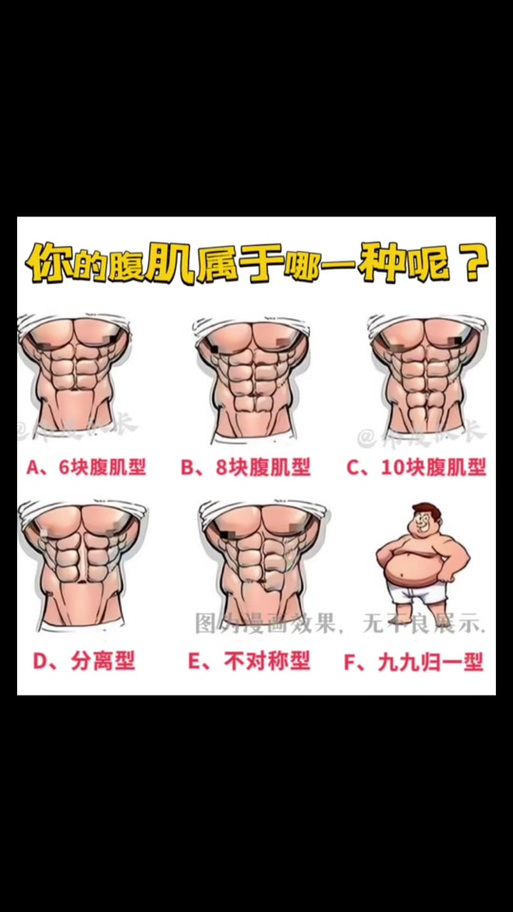 八块腹肌男神