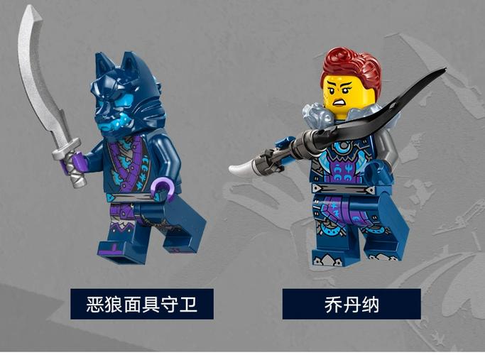 乐高71808说明书