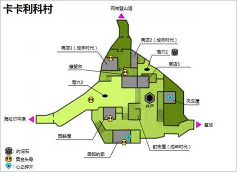 0.85全流程图文攻略