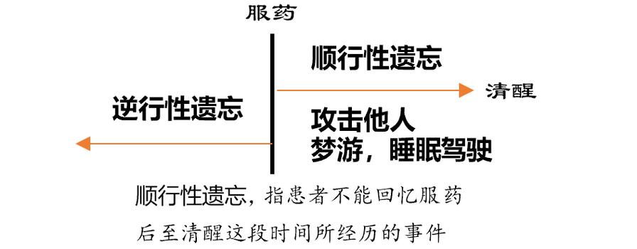 word两行开头对不齐