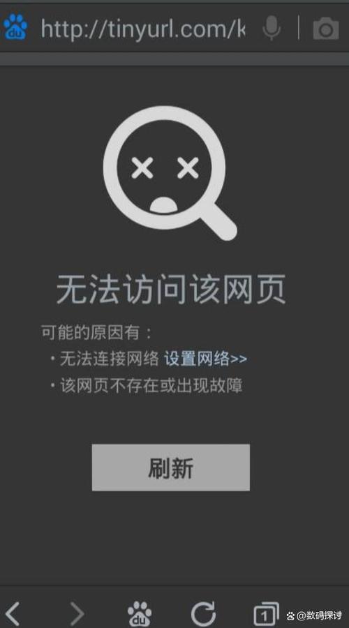 页面禁止访问权限