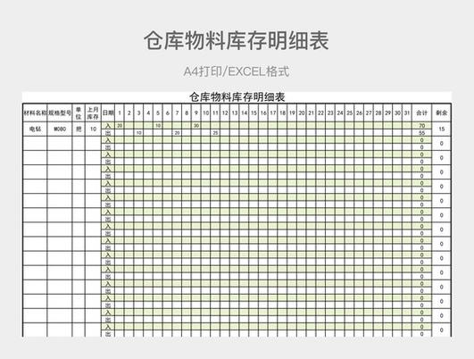 京东自营仓库明细