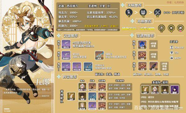 2.3版本原神