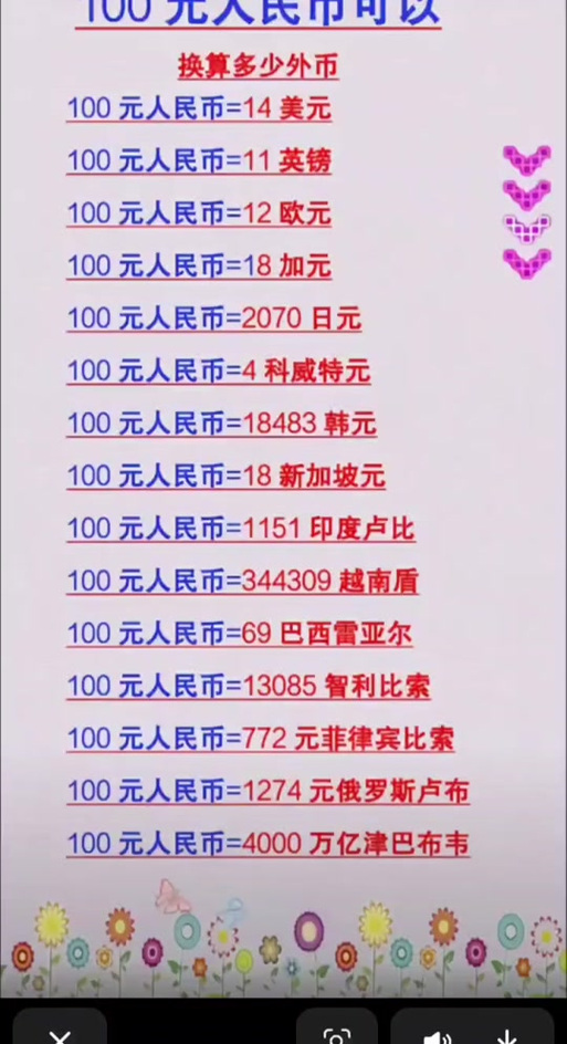 一千越南币和人民币多少钱