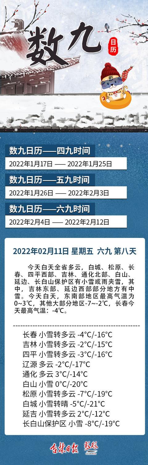 2020年六九是几月几号