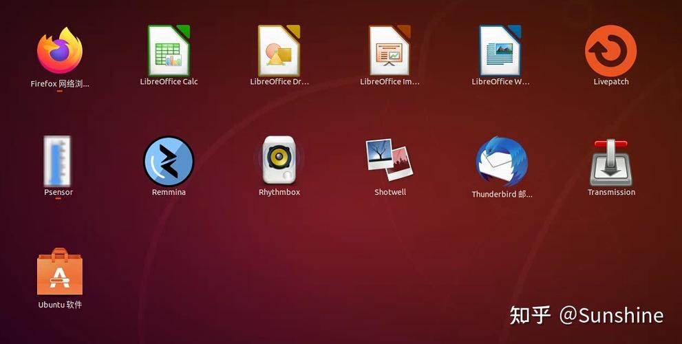 ubuntu 查看cpu