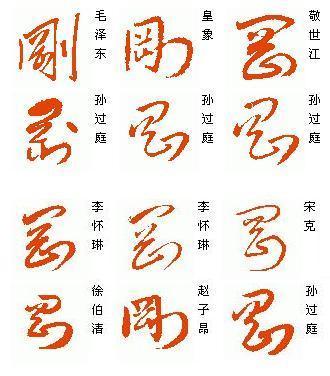 3500草书字帖