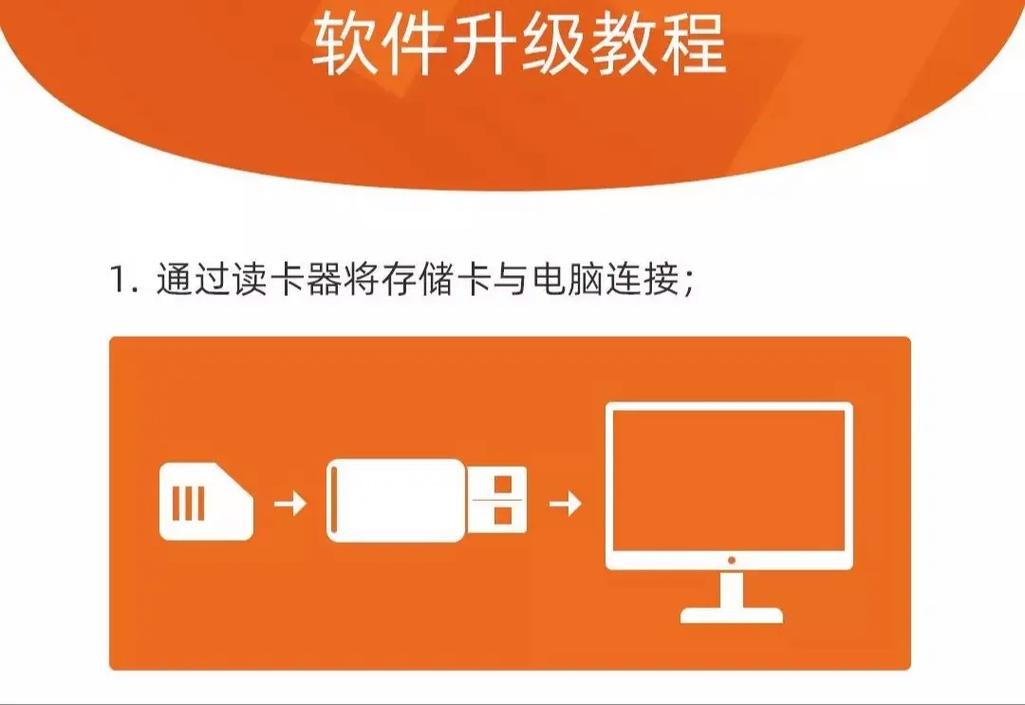 小米摄像头怎么重启设备
