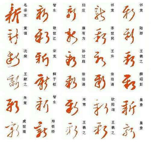 新的草书