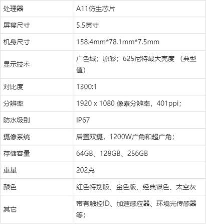 苹果8plus的屏幕尺寸