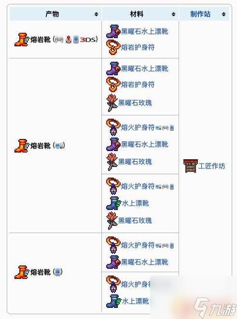 泰拉瑞亚泰拉鞋id代码