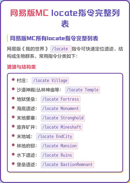 我的世界指令网易版