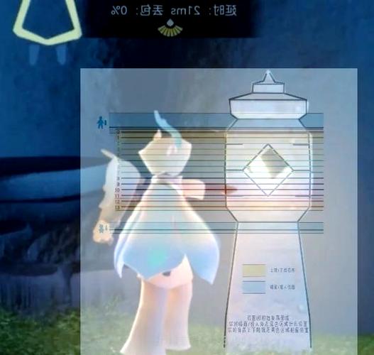 光遇如何查看身高