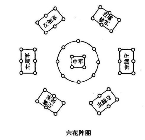 13本阵型链接复制(免费)
