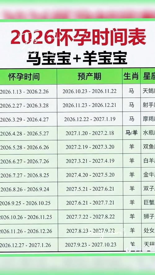 2026属马男孩最吉利的名字
