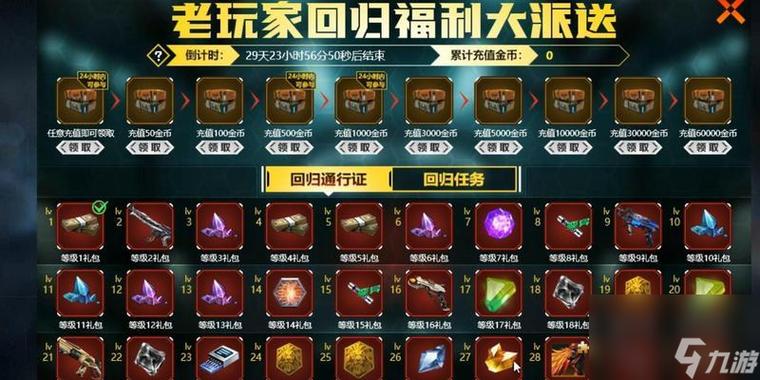 王者回归玩家奖励