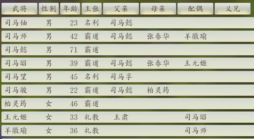 三国志14pk全剧本一览