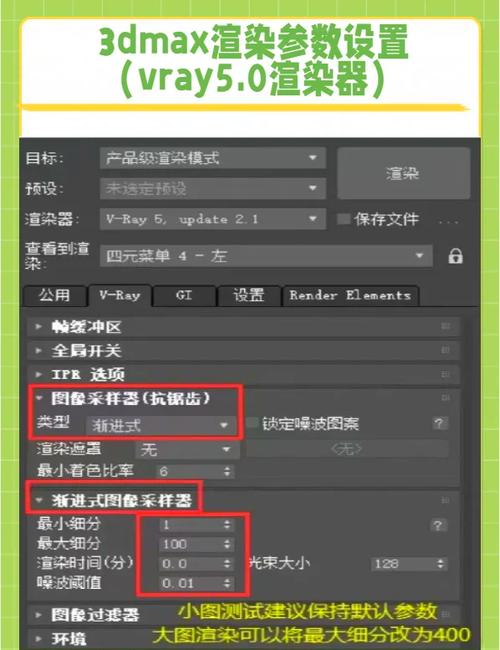 渲染比例是什么意思
