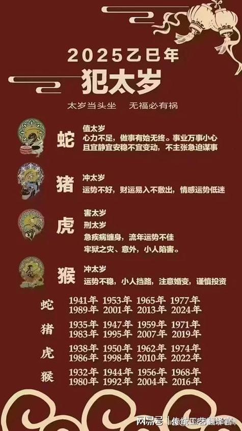 犯太岁哪种最严重