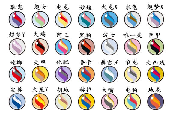 mega进化石