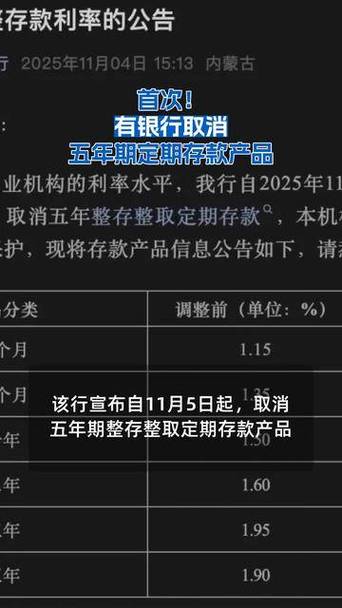 取消定期存款步骤