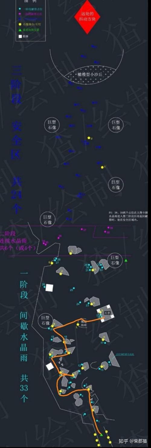 光遇暴风眼星期几刷新