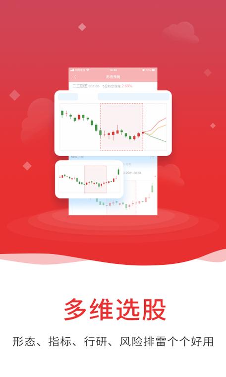 下载通达信股票软件
