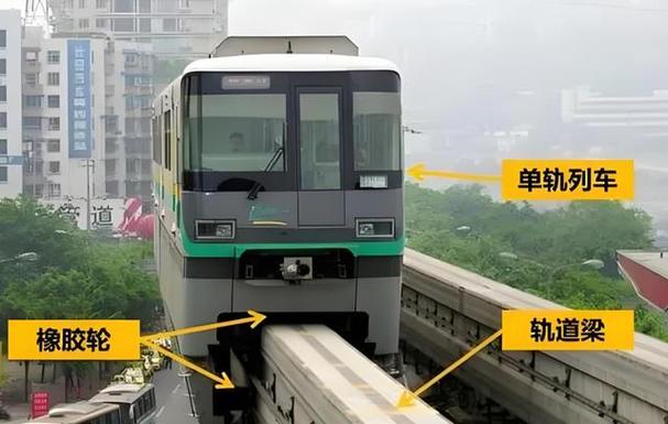 地铁和轻轨