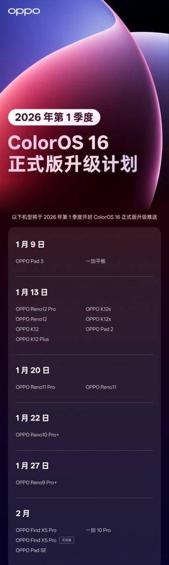 coloros16升级名单