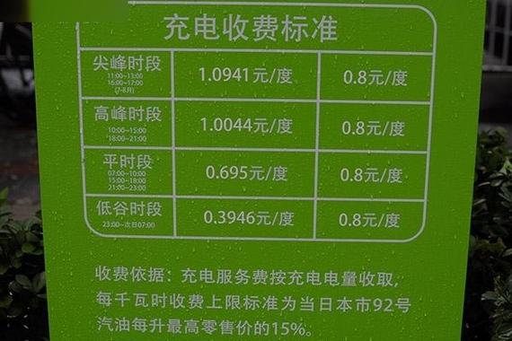 充电桩如何赚钱