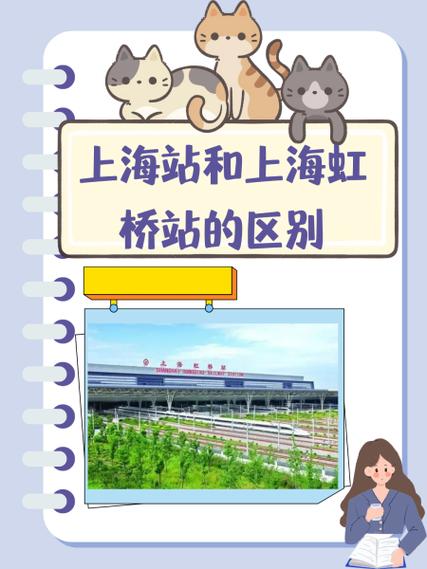 上海站指的是上海哪个站