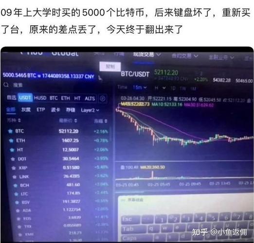 十年前怎么买比特币