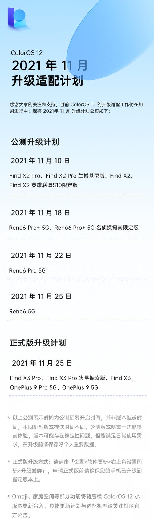 coloros12首批升级名单