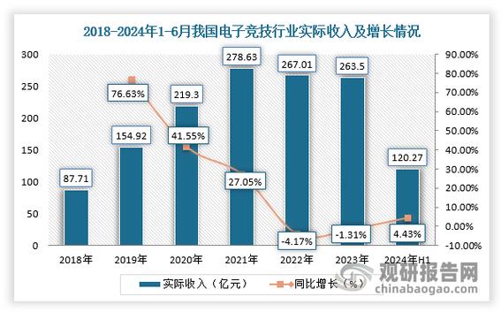 电子数据有哪些