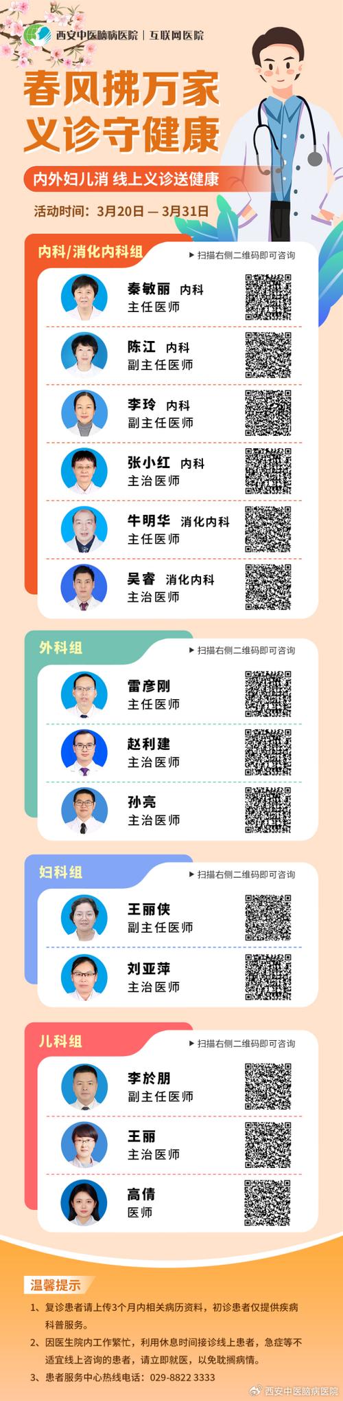 网上专家问诊可靠吗
