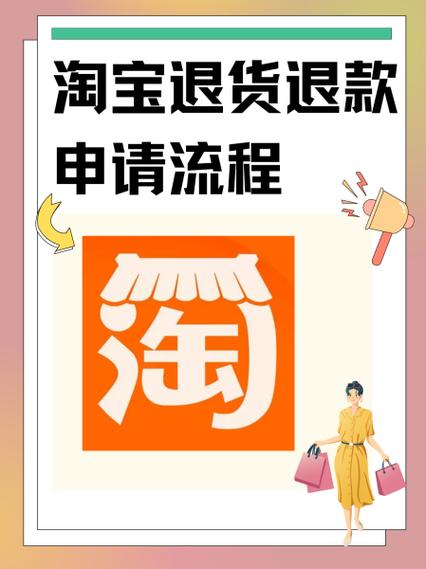 1688怎么申请退货退款