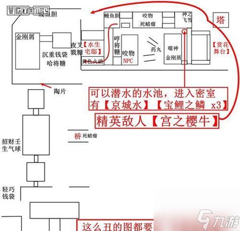只狼全支线任务攻略