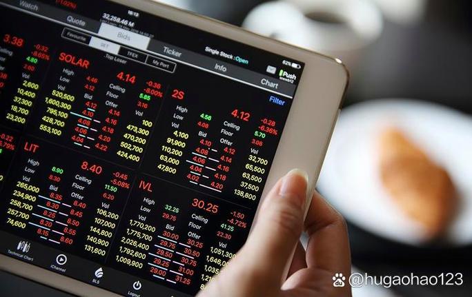 电脑版炒股软件哪个好