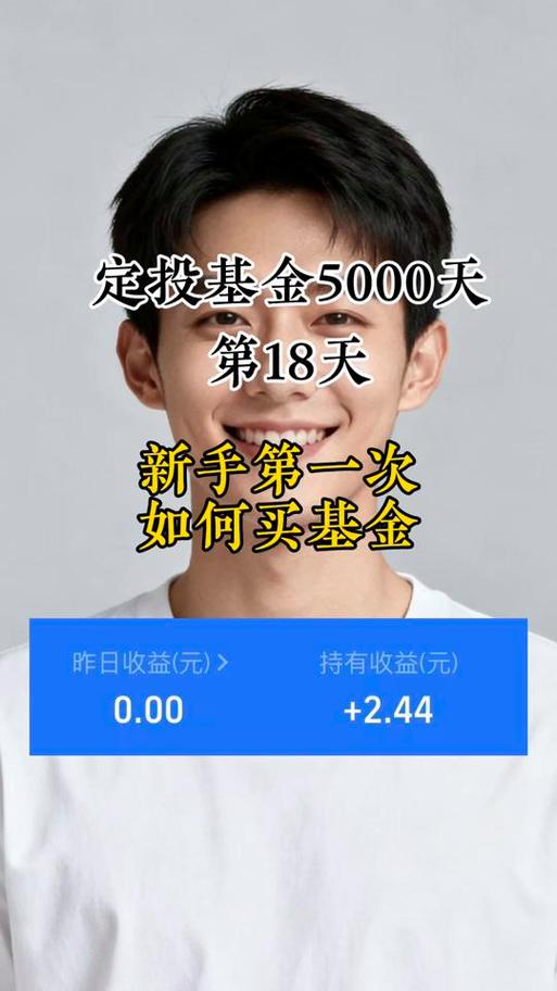 微信的黄金理财可以买吗?