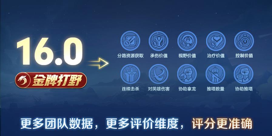 王者荣耀结算界面解析